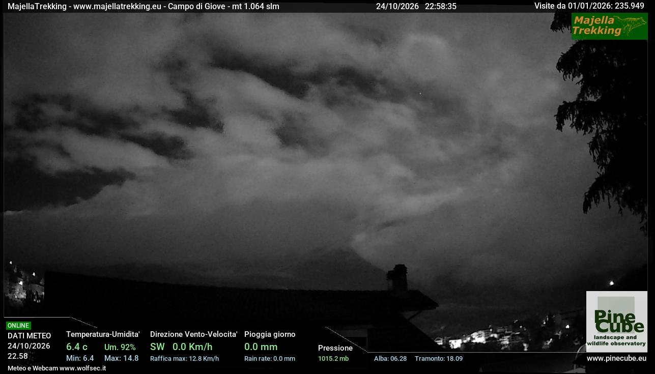 Paese di Campo di Giove